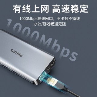 飞利浦Type-c扩展坞USB-C转HDMI高清4K60Hz/千兆网口MST模式 适用于苹果笔记本转换器拓展坞11合1