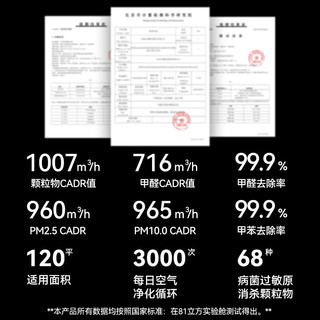 宫菱空气消毒机空气净化器全效吸附分解除醛除菌除异味除猫毛花粉过敏原低噪全链路消杀11重滤净 5A医护级发烧欧盟认证款