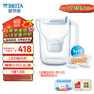 BRITA 碧然德 设计师滤水壶2.4L过滤净水器净水壶style Cool壶1芯+去水垢专家版滤芯12枚（含组套）