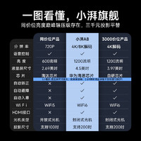 【创维小湃】2024投影仪家用8K超高清卧室墙投手机投屏客厅智能家庭影院小型宿舍便携式云台4K投影机