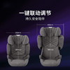 cybex SOLUTION系列 Z-Plus 安全座椅