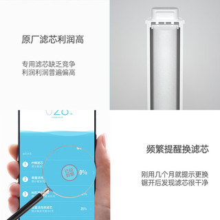 另一半适配yun米净水器S2600/400G蓝调海豚PPC复合RO反渗透滤芯 【2号RO滤芯】空瓶+400G杜邦膜*1