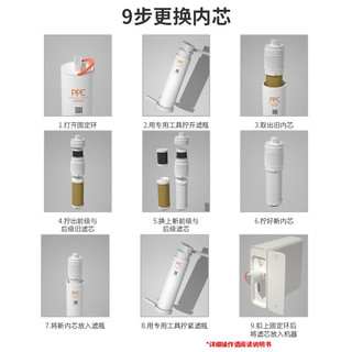 另一半适配xiao米净水器1A/S1800/H1000PPC复合滤芯平替滤芯可拆换内芯 PPC一套（含1个空瓶+1套内芯）