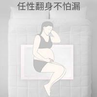 十月结晶产褥垫产妇专用产后护理垫生理期姨妈垫一次性隔尿垫婴儿