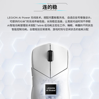 LEGION 联想拯救者M6 X Pro 三模鼠标 26000DPI