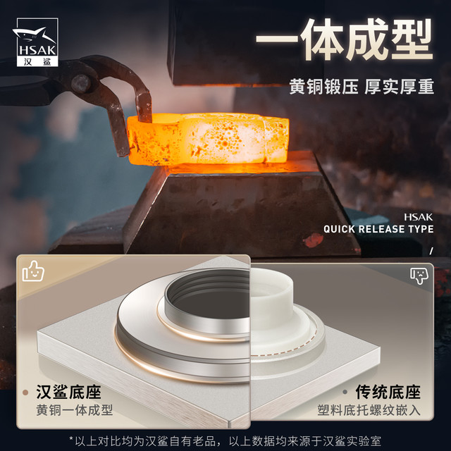 HSAK 汉鲨 奶油风地漏全铜拉丝防臭地漏盖芯卫生间淋浴洗衣机官方旗舰店