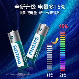 飞利浦碳性电池7号5号1.5V五号七号适用于空调电视遥控器闹钟低耗电儿童玩具体重秤智能门锁电池