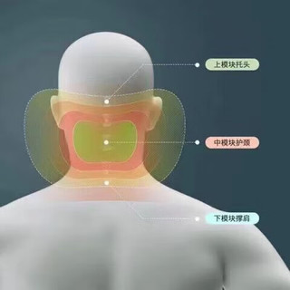 星寇北欧云感太空慢回弹腰垫靠枕办公室椅子腰靠 腰部支撑汽车腰托靠 深空灰 全包围高弹腰靠