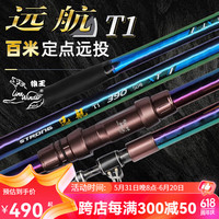 狼王海竿远投竿抛竿碳素单竿甩杆海杆裸竿远航