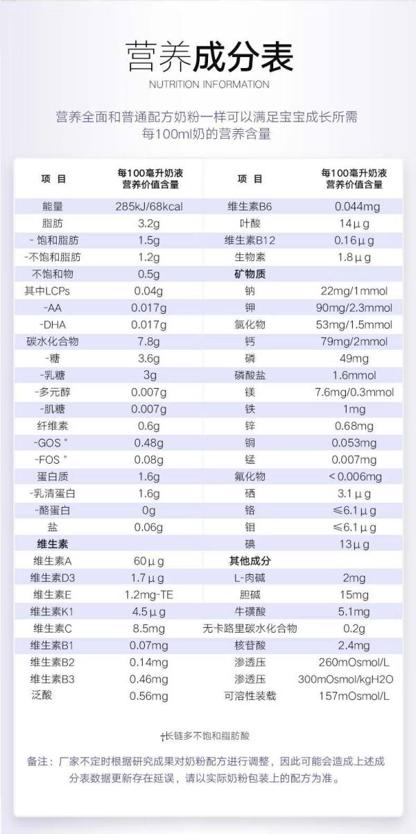 aptamil 爱他美 深度水解系列 较大婴儿特殊配方奶粉 英版 2段 800g