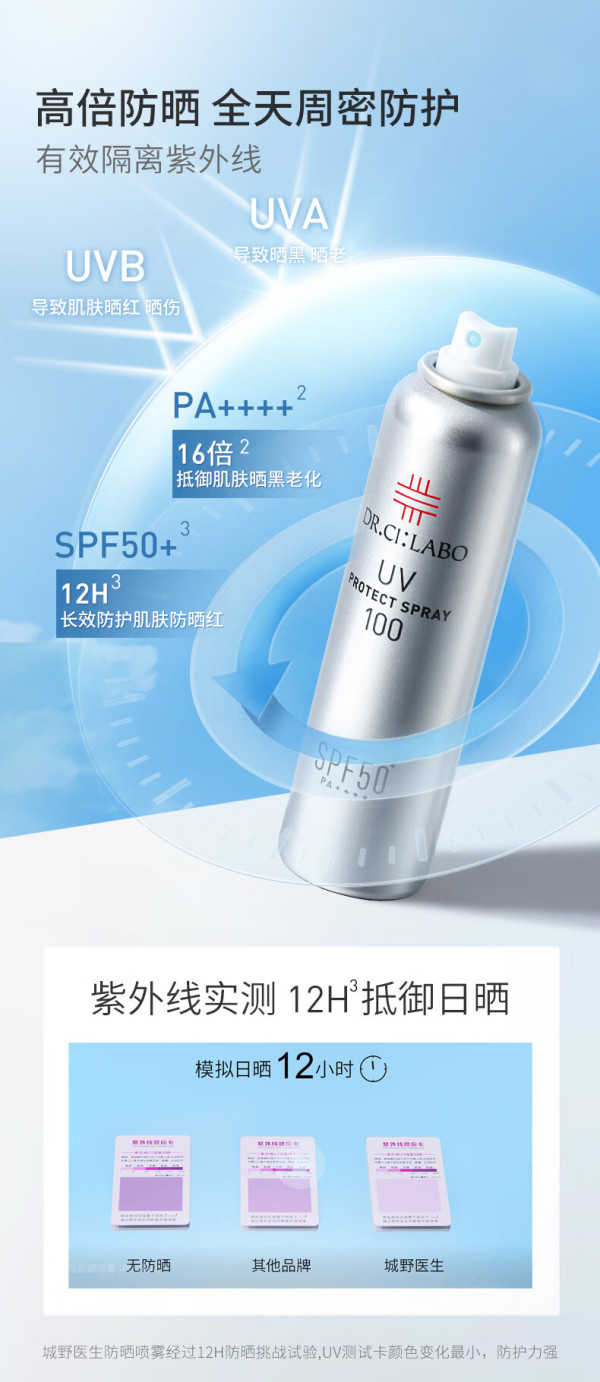 ci:labo 城野医生 水漾超感防晒喷雾 spf50  pa     100g【报价 价格