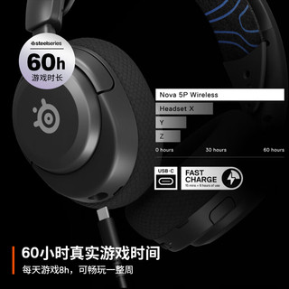 赛睿（SteelSeries）寒冰新星二代Arctis Nova 5王者荣耀 星之破晓联名款礼盒装2.4G/蓝牙双无线连接游戏电竞耳机