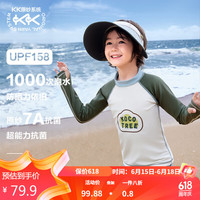 Kocotreekk树儿童泳衣原纱防晒亲子游泳衣男童分体女童连体长袖宝宝泳装 120 艾斯蓝【分体】