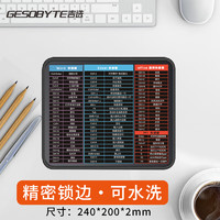 GESOBYTE 吉选 S241快捷键鼠标垫  精密包边防滑可水洗