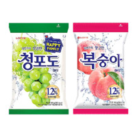 88VIP：LOTTE 乐天 韩国进口乐天青葡萄糖水蜜桃糖2组合装网红同款水果味153g