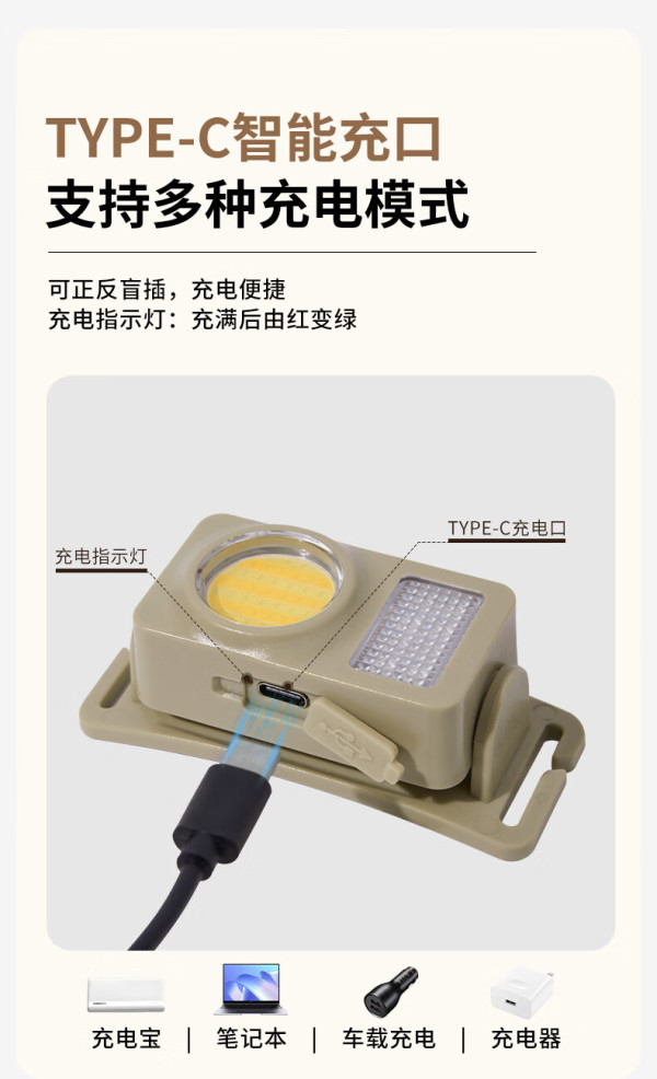 mobigarden牧高笛头灯户外露营钓鱼可调节可充电照明头灯零度nx