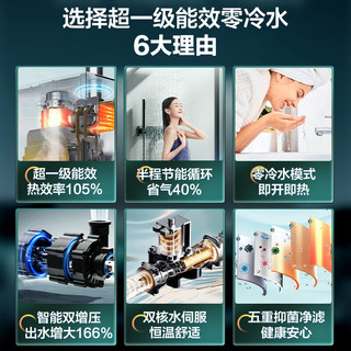 海尔（Haier）智家Leader系列燃气热水器超一级能效半程节能零冷水wifi智能防冻节能家用热水器聚热恒温舱 16L LN3PRO 增压水伺服