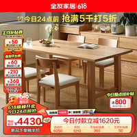 全友家居大屿纯实木餐桌椅子组合套装客厅家用吃饭方桌一桌四椅DW8056 红橡木|1.8米餐桌A+软包餐椅A1*4