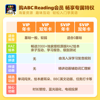 abcreading7天SVIP会员体验卡儿童英语启蒙分级阅读