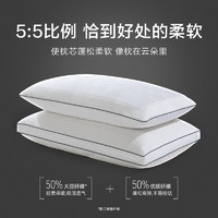 88VIP：LUOLAI 罗莱家纺 抗菌防螨乳胶大豆纤维枕护颈椎助睡眠枕头枕芯单只装