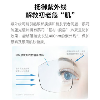 蔡司（ZEISS）钻立方防蓝光膜防UV防蓝光系列眼镜片配镜现片2片1.5球面