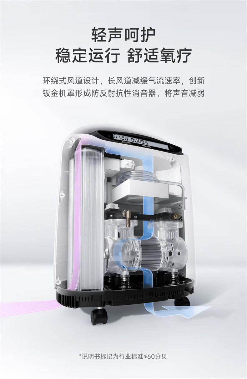 yuwell 鱼跃8F-5AW 医用分子筛制氧机5L 【报价价格评测怎么样】-什么值得买