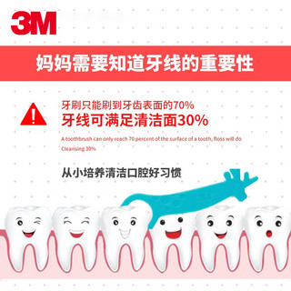88VIP：3M 宝宝牙线儿童牙齿牙缝清洁护理超细柔卡通动物造型口腔清洁牙齿
