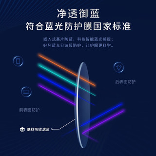 essilor 依视路 1.74丽耐非球面膜御树脂防UV光学镜片片 膜御-1.74双非球