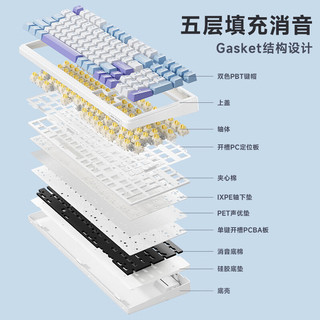 狼蛛（AULA）  F99客制化机械键盘gasket结构全键热插拔有线蓝牙无线三模办公电竞游戏 F99Pro 浅光星辰-烈焰紫轴V2