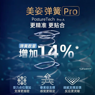 丝涟【24年致稳升级】Sealy丝涟揽月Pro/Pro+双层乳胶美姿弹簧厚床垫 揽月pro搭配驭梦床架（无灯带） 1500*2000