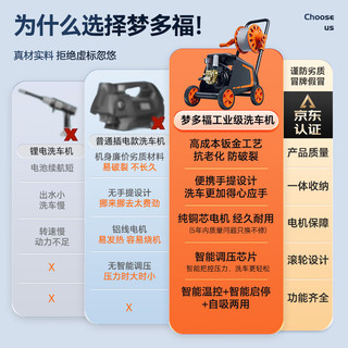 梦多福MODOFO德国高压洗车机洗车水枪家用220V商用刷车泵大功率清洗机洗车