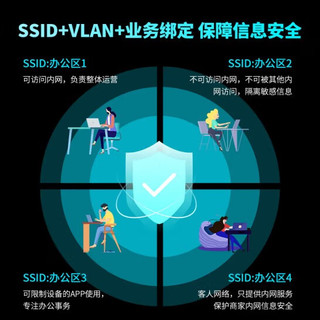 飞鱼星 VE5200G 多WAN口全千兆VPN企业级路由器 内置AC防火墙 带机量600