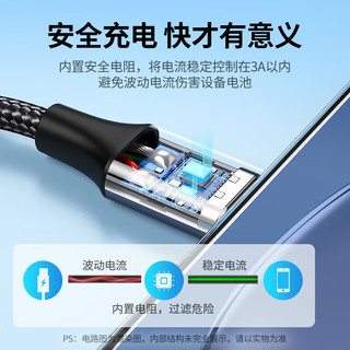 绿联（UGREEN）苹果15充电线 Type-C数据线3A快充线USB-C 适用iPhone15ProMax/华为Mate60手机Carplay车载 【3A】耐用织款-1.5米