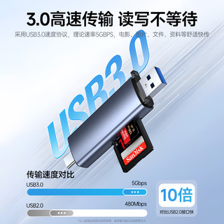 Nshi 能适 usb3.0高速读卡器储存卡适用于苹果iphone15手机单反相机sd卡tf卡万能多功能内存卡转接typec电脑U盘通用