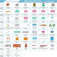 爱备护 增补包 家庭户外学校实验室急救箱内容物急救用品补充装清创基础 国标44种应急套装增补包