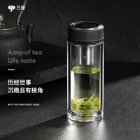 万象（WANXIANG）双层玻璃杯大容量便携礼盒男士商务办公车载茶水杯 V21S-皮纹黑 490ml