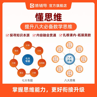 【首发】猿辅导人人都能学懂的奥数·L4(1+2) 小学数学基础知识 全国通用小奥数 四年 【四年级】奥数专题突破 进阶+巩固全2套