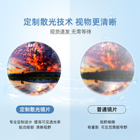 SEED实瞳散光隐形眼镜近视远视日抛32片清晰舒适护眼高透氧隐形片