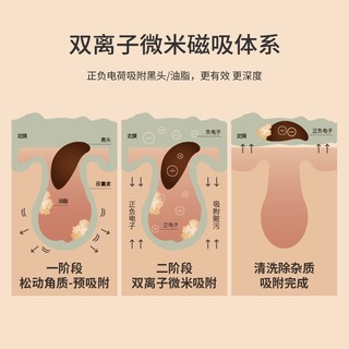 宿系之源 【深层清洁】第3代复合泥膜控油改善黑头毛孔波波泥 泥膜75g