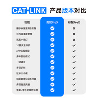 CATLINK 半封闭式智能猫砂盆