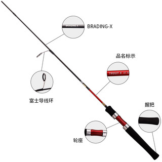 达亿瓦（DAIWA）21 TROUT X AT.N 鳟鱼竿马口竿小奶翘高碳轻量路亚竿钓鱼竿 50XUL(1.52米超超软调)