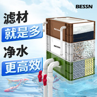 BESSN周转箱过滤箱过滤器滴流盒鱼缸过滤盒外置上滤整套鱼池水循环系统 大号3层【箱体+高效滤材套装】无水泵 中号3层【箱体+高效滤材套装】无水泵