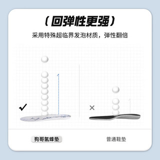 狗哥氢蜂垫大毛牛减震跑步鞋垫高弹马拉松足弓支撑软底薄运动鞋垫男 狗哥氢蜂垫【1双装】 42