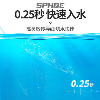 小凤仙理想线组钓鱼主线组鱼线套装3卷成品尼龙主线7.2m1.0号