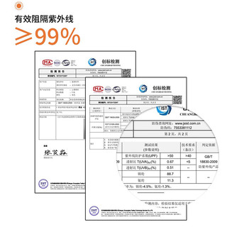 浪莎（LangSha）防晒衣女修身夏季2024防紫外线UPF50+冰丝薄款防晒服凉感外套 显瘦黑【升级黑胶帽檐 UPF150】 L【121-140斤】