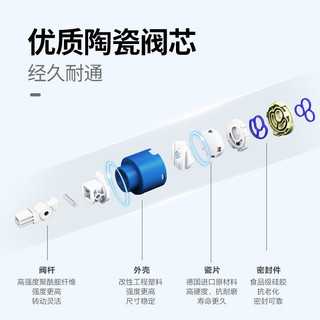 箭牌（ARROW）面盆水龙头洗手盆洗面盆浴室卫生间阳台抽拉式冷热枪灰台盆水龙头