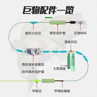 川品社 大物线组套装成品巨物主线全套草鱼钓鱼青鲟鱼线 巨物转环线组【无钩版8.1米】 6号