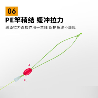 钓鱼王 七星漂主线组成品线组朝天钩天丝高灵敏度传统钓单钩野钓套装 鱼线4.8米1.5# 千又钩0.5#