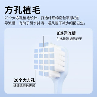 倍加洁健之柔万毛宽头软毛牙刷成人护龈男女超软家庭装家用方孔植毛 【尝新价格】1卡 2支