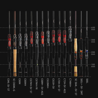 达亿瓦（DAIWA）21款STEEZ 史帝兹独节路亚鱼竿四弟子虫竿远投竞技黑杰克隐士天箭 2.01m /C67MH-SV-ST